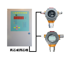 工业萘气体报警器